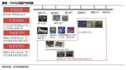 中邮成长59002基金净值查询,“中邮成长59002基金净值实时追踪与投资解析”