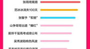娱乐吃瓜网址没了,幕后真相揭秘
