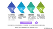 娱乐类运营,揭秘热门运营背后的精彩故事