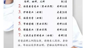 医院招聘信息,打造专业医疗团队，共创健康未来