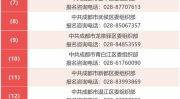 成都公务员考试2022报名时间,把握关键节点，备战公职之路